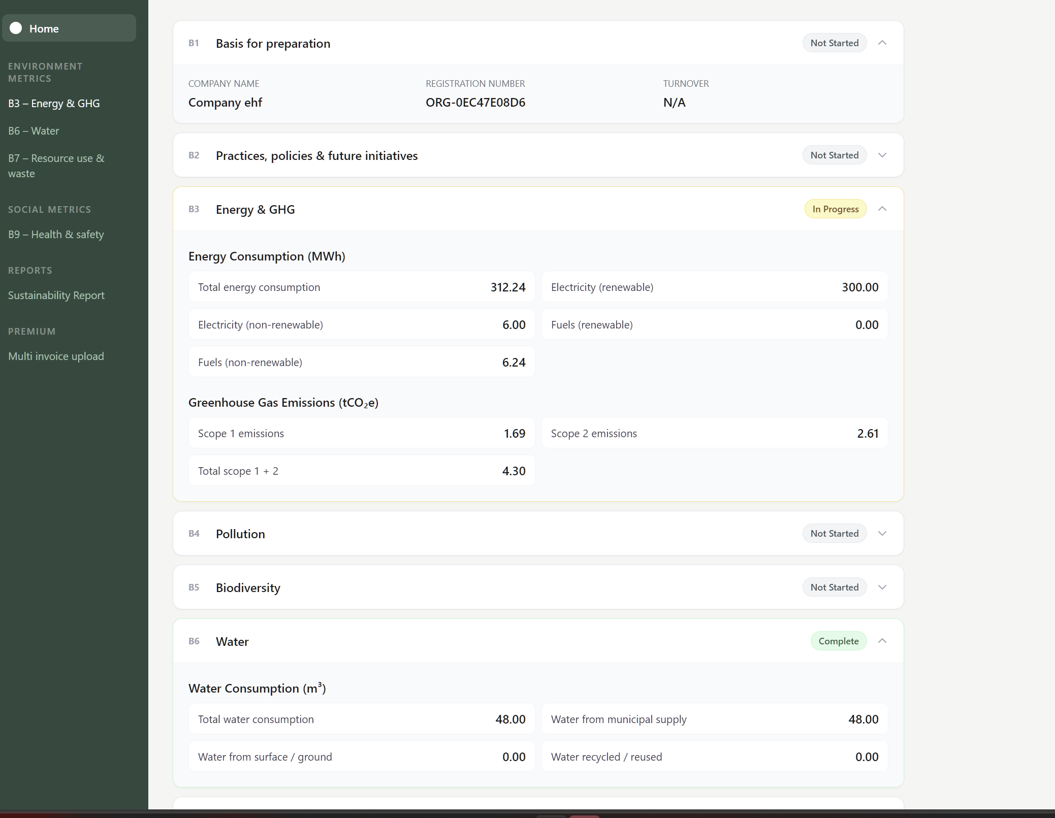 Carbbion reporting dashboard